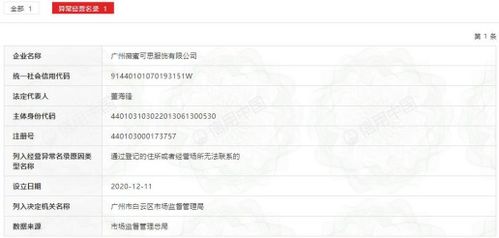 宿遷源珠硅橡膠制品有限公司成立，注冊(cè)資本50萬(wàn)聚焦工藝美術(shù)品及禮儀用品制造