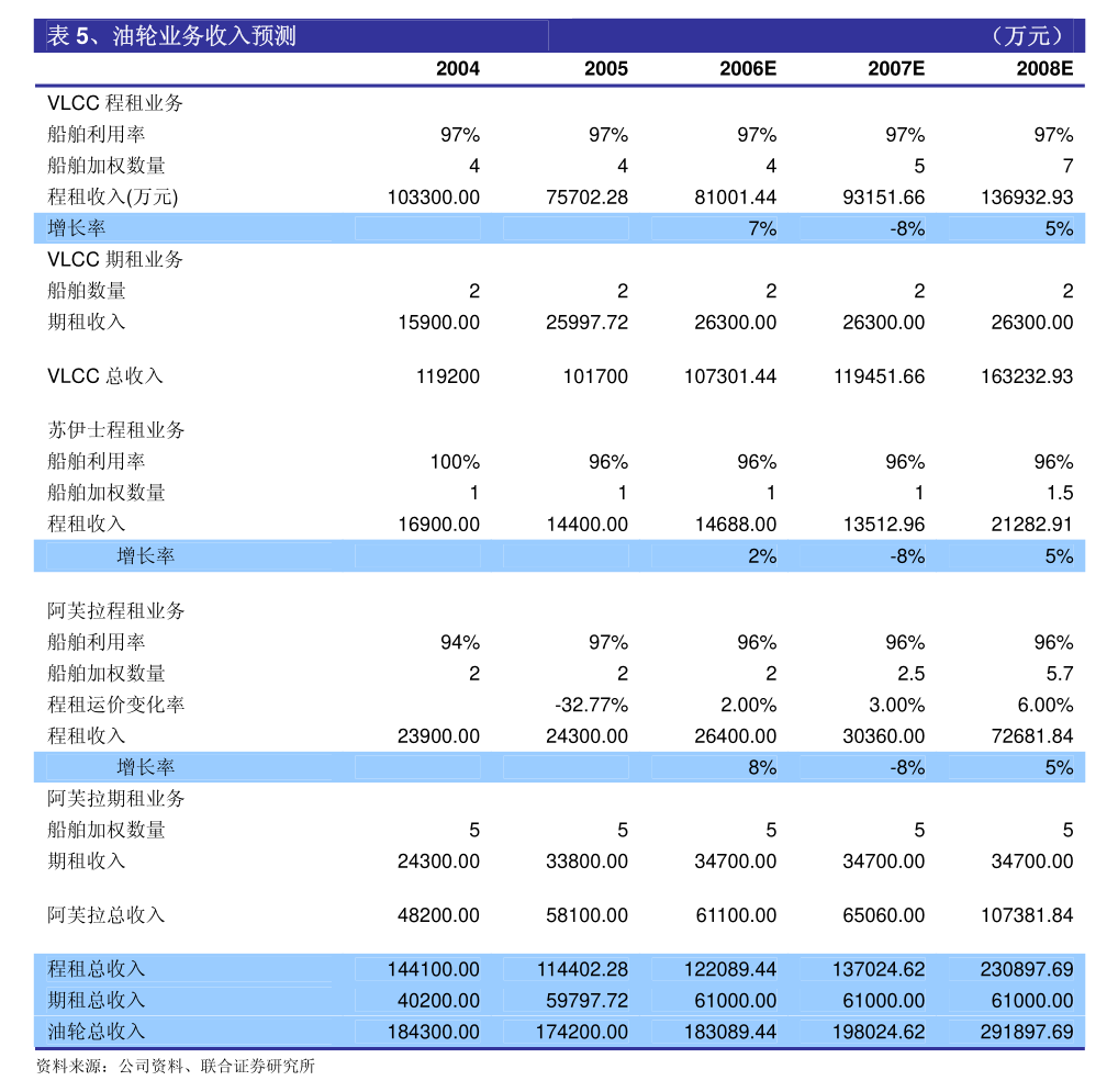 際華集團2024年度股東大會 聚焦工藝美術品及禮儀用品制造業務的發展與展望